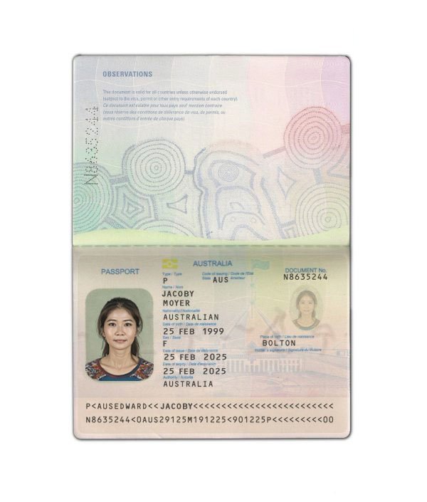 Australia Passport PSD Template – High Quality