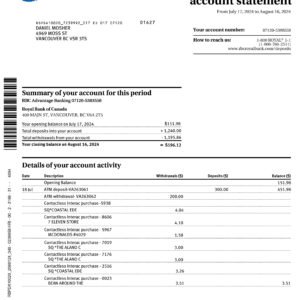 ROYAL BANK OF CANADA Bank Statement Download and Editing Service