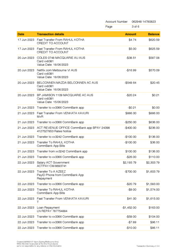 Australia Bank Statement PDF Template – Editable, Layered, Instant Download - Image 4