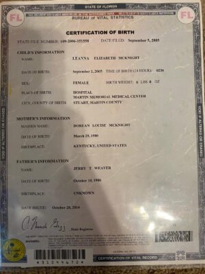 Florida Birth Certificate PSD Template – 2025 Editable