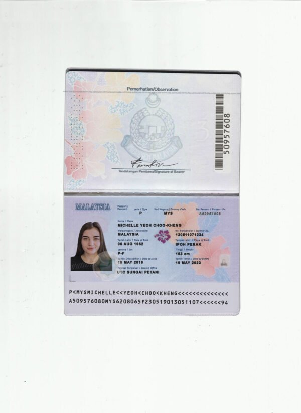 Malaysia Passport PSD Template – Editable & Instant Download