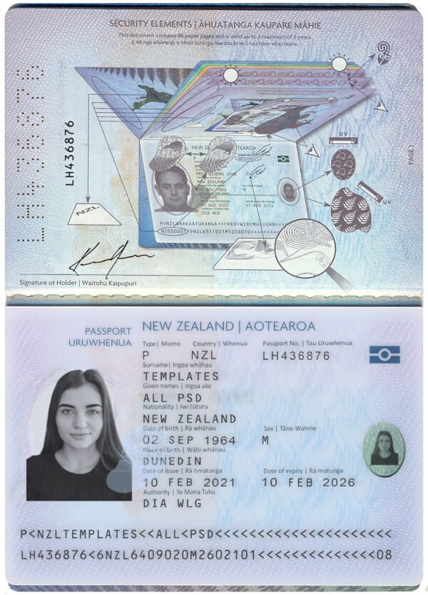 New Zealand Passport PSD Template - Editable, High-Quality Design - Image 6