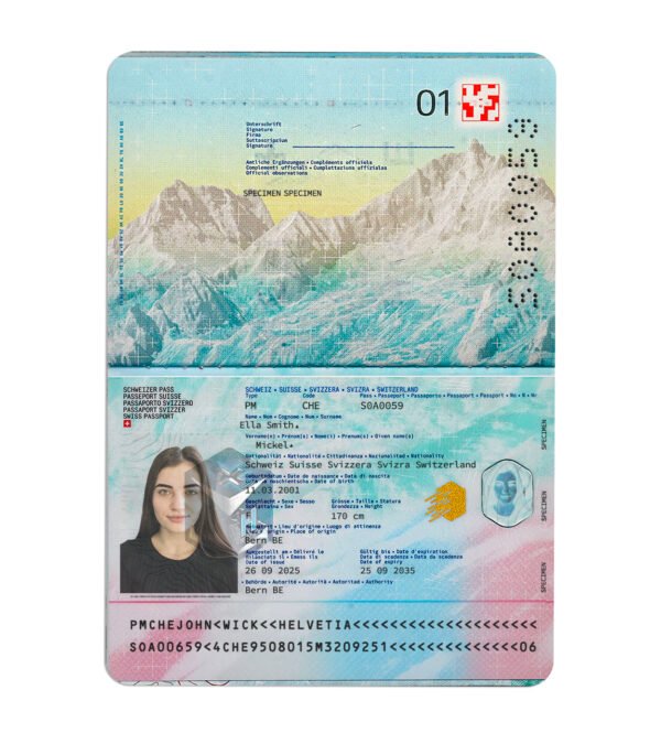 Switzerland Passport PSD Template – Editable & Instant Download - Image 2