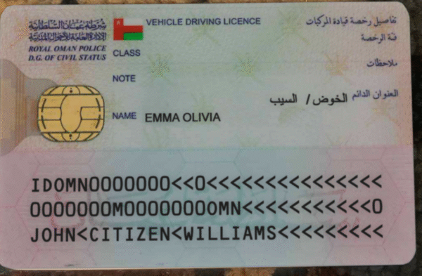 Oman ID Card PSD Template - Editable, High-Quality Design - Image 3