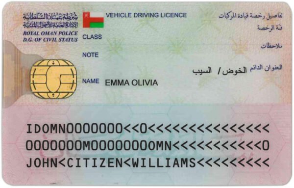 Oman ID Card PSD Template - Editable, High-Quality Design - Image 6