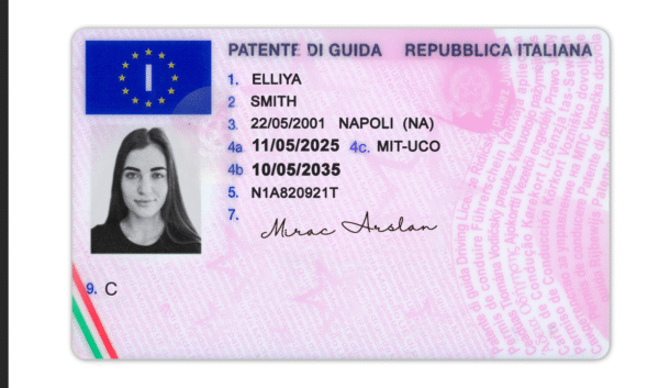Italy Driving Licence PSD Template - Editable, Multi-Purpose Design - Image 4