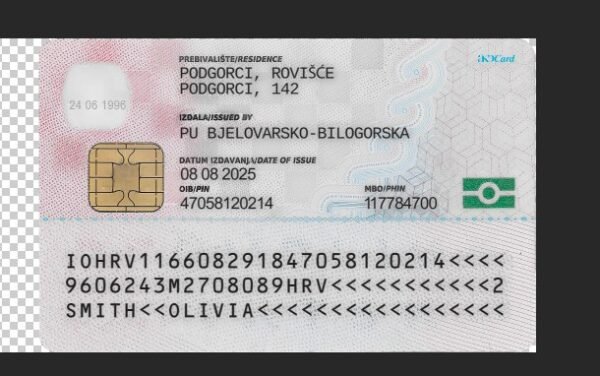 Croatia ID Card PSD Template (Version 3) – Fully Editable & Instant Download - Image 3