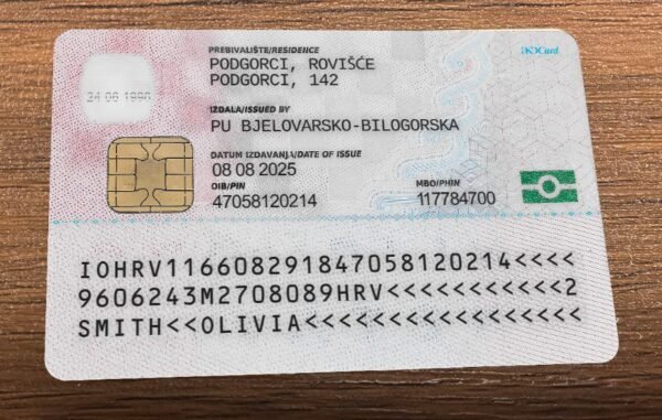 Croatia ID Card PSD Template (Version 3) – Fully Editable & Instant Download - Image 4