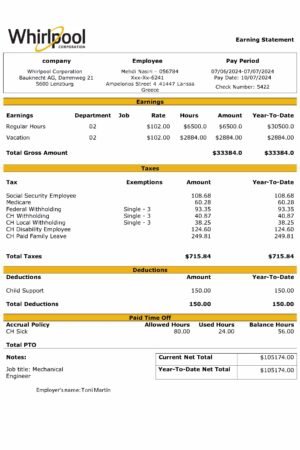 Whirlpool Corporation Switzerland Pay Stub – Employee Earnings Statement PDF (20