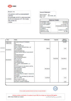 UAE HSBC Bank Middle East Limited Bank Statement PDF Template – Fully Editable & Instant Download
